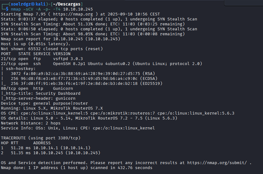 Nmap scan results showing open ports 21 (FTP), 22 (SSH), and 80 (HTTP) on the target machine